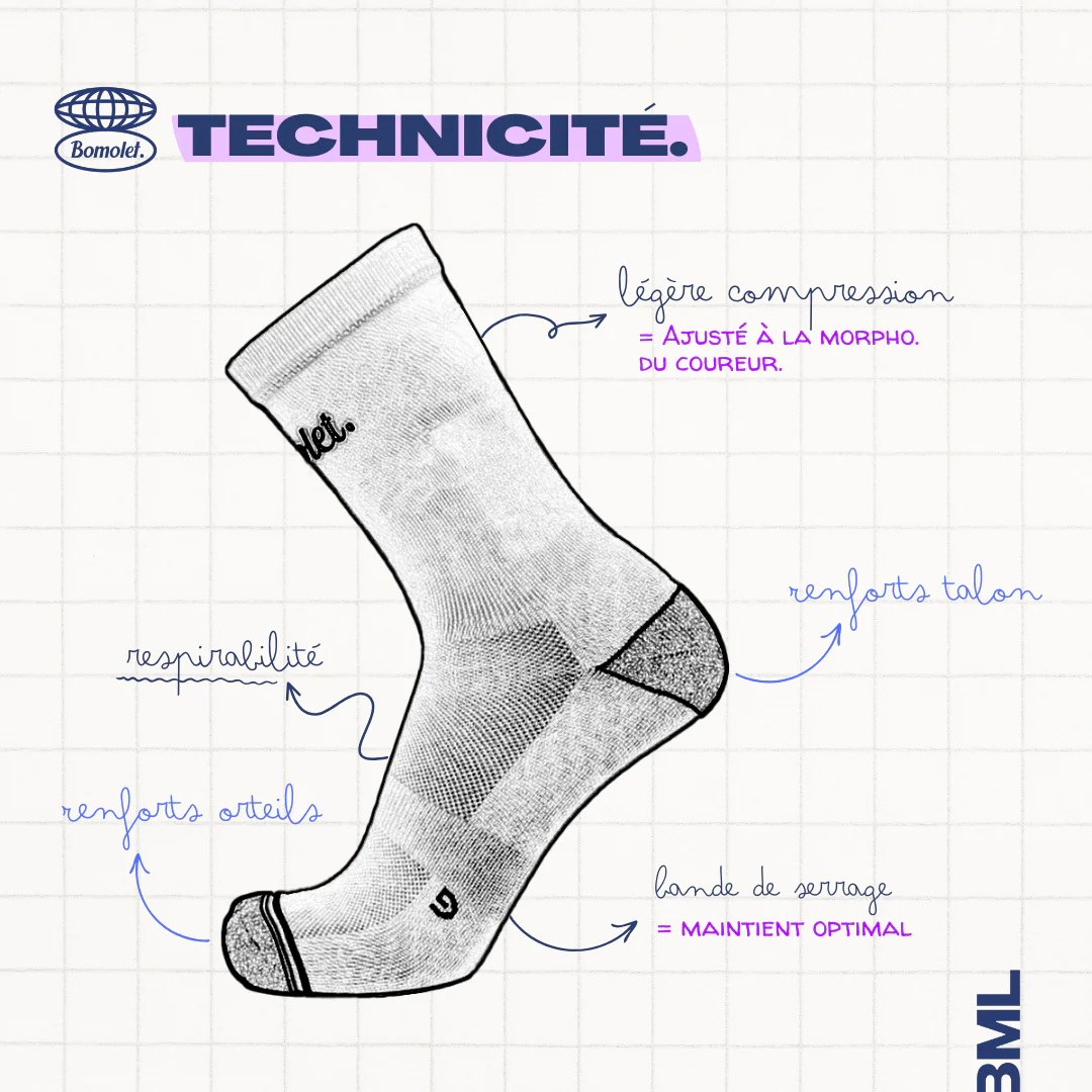 Chaussettes Running Hautes - La Hipster Ciel – Image 3