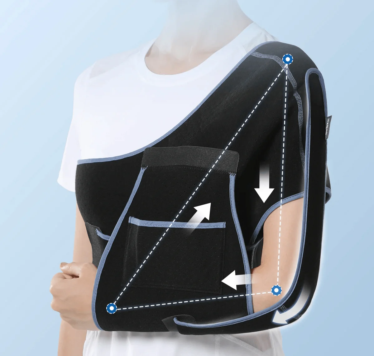 Attelle bras épaule – Image 7